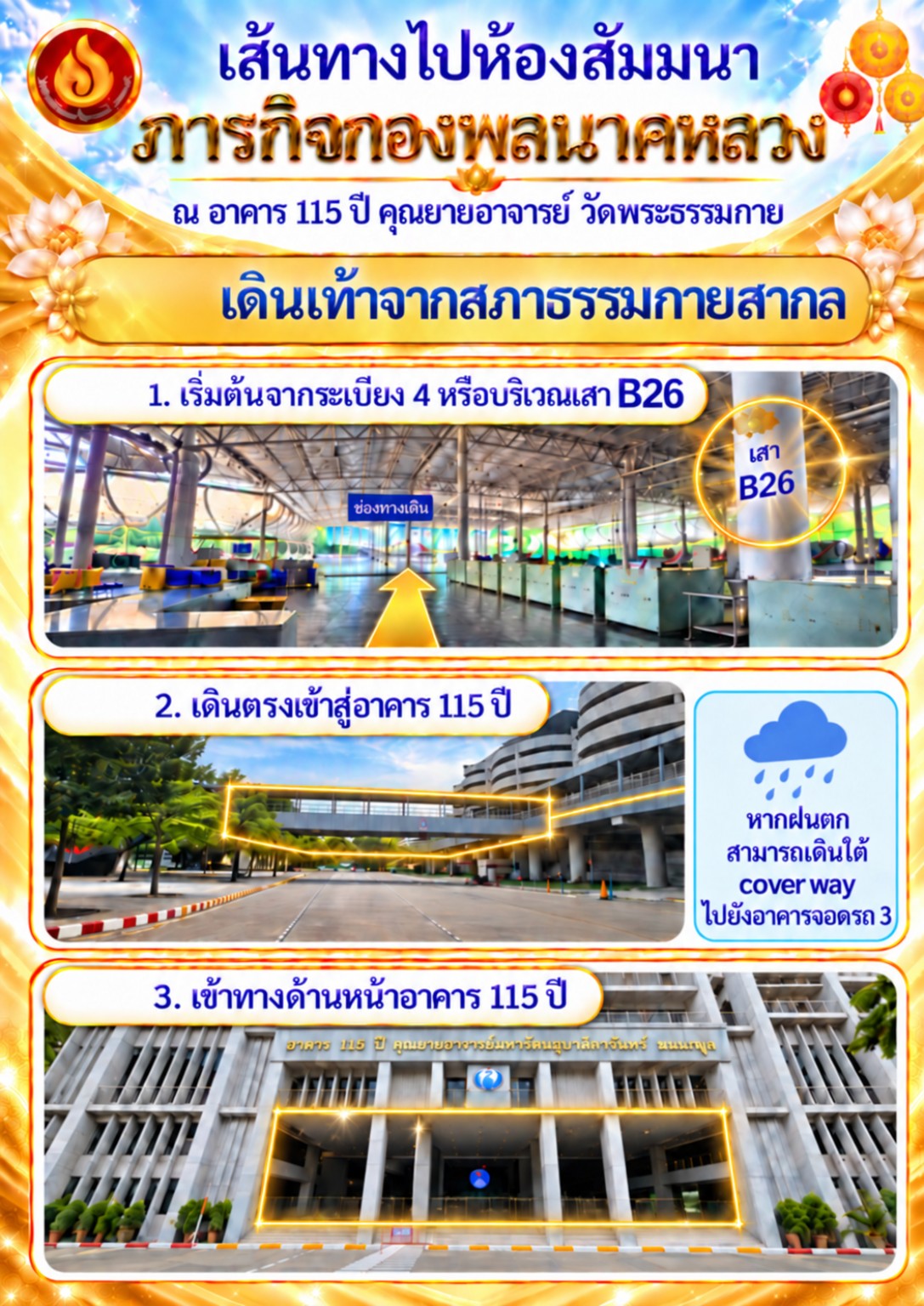 เส้นทางเดินจากสภาธรรมกายสากลไปอาคาร 115 ปี