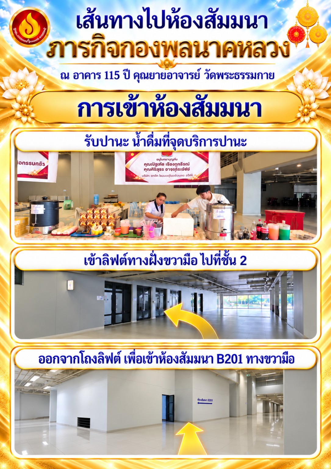 ขึ้นลิฟต์ไปชั้น 2 และเข้าห้อง B201